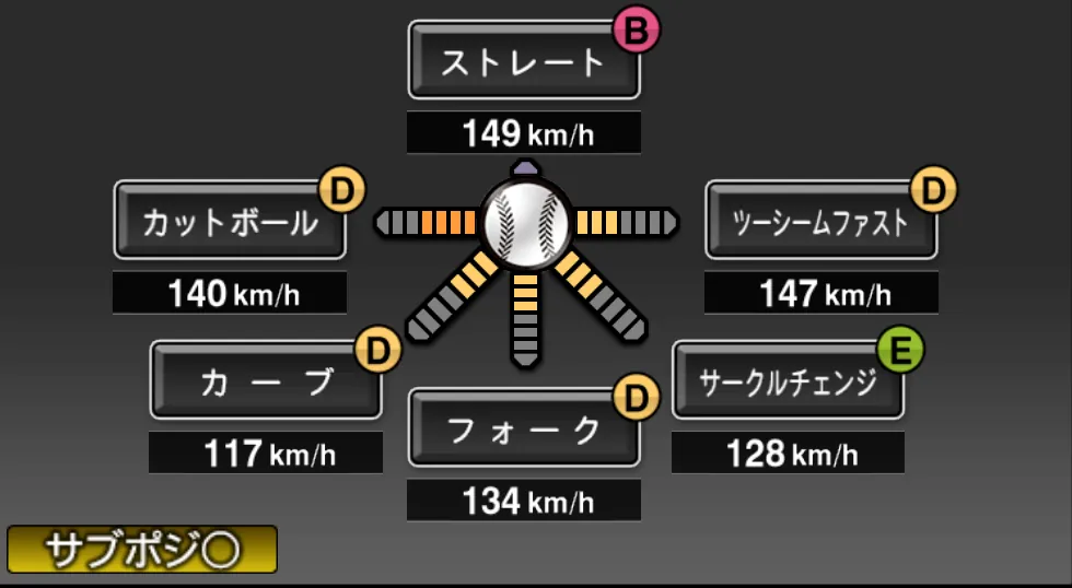 玉井 大翔の球種(ゲーム内の画面)