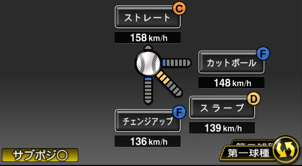 細野 晴希の球種（ゲーム内の画面）