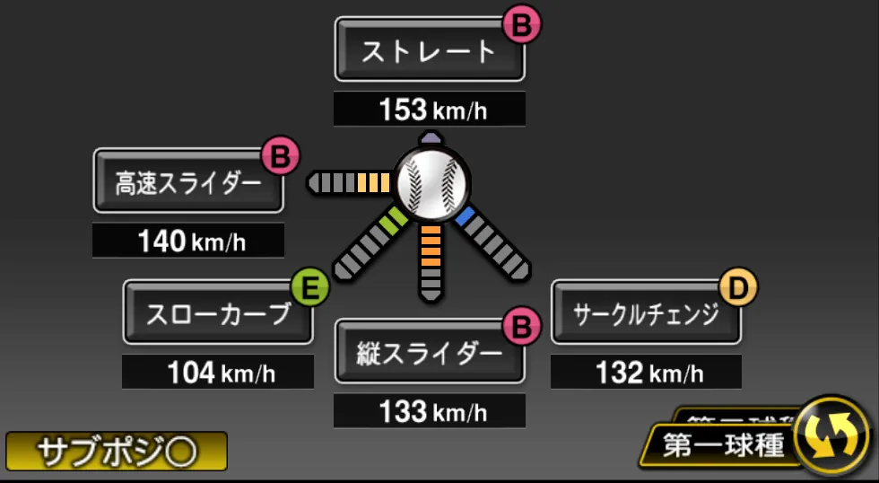 池田 隆英の球種(ゲーム内の画面)