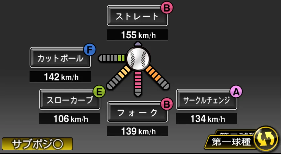 有原 航平の球種(ゲーム内の画面)