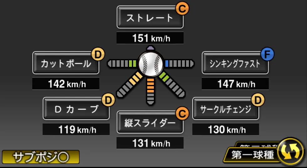 金村 尚真の球種（ゲーム内の画面）