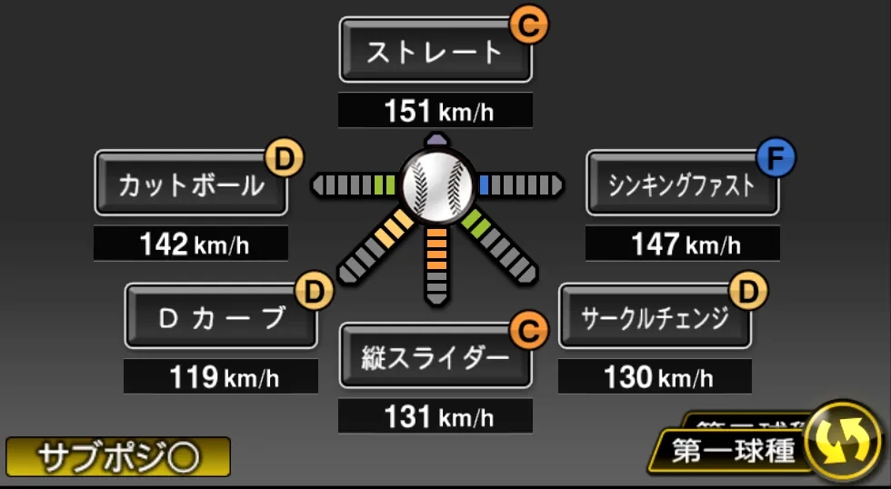 金村 尚真の球種（ゲーム内の画面）