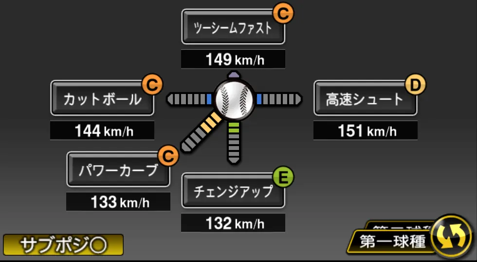 ウルフの球種（ゲーム内の画面）