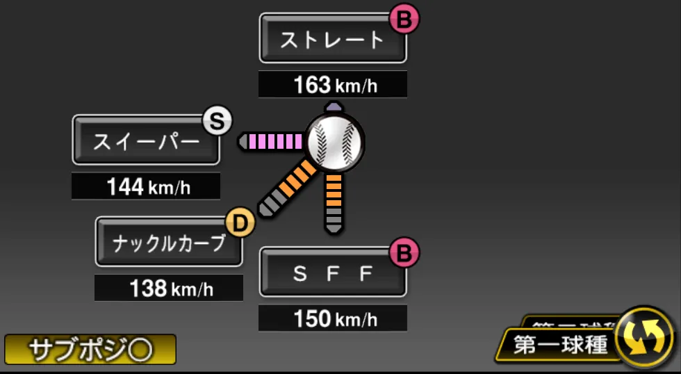 大谷 翔平の球種（ゲーム内の画面）