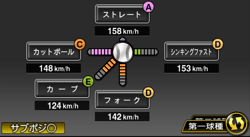 マーティンの球種（ゲーム内の画面）