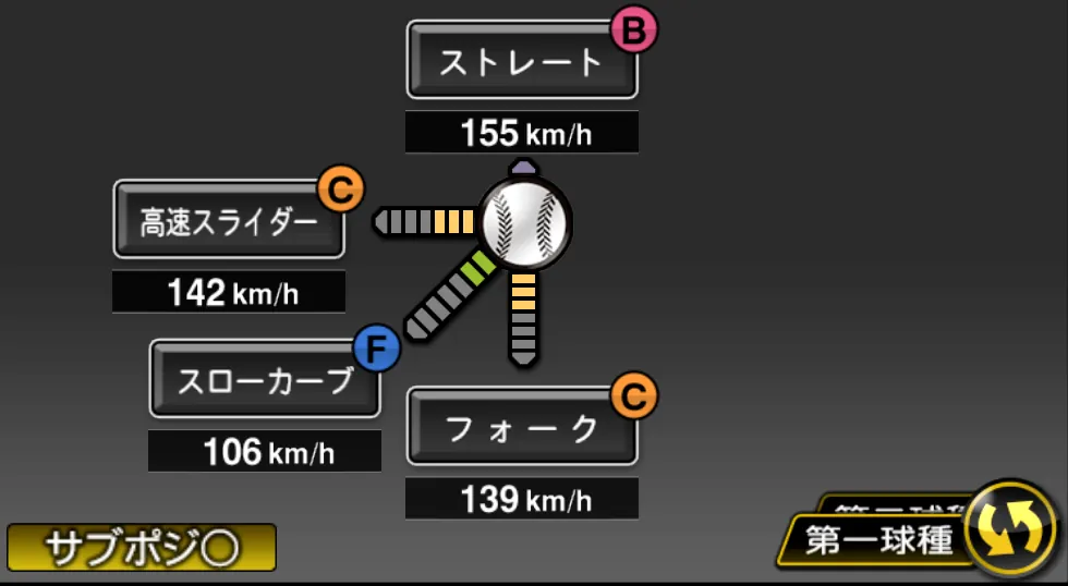 生田目 翼の球種（ゲーム内の画面）