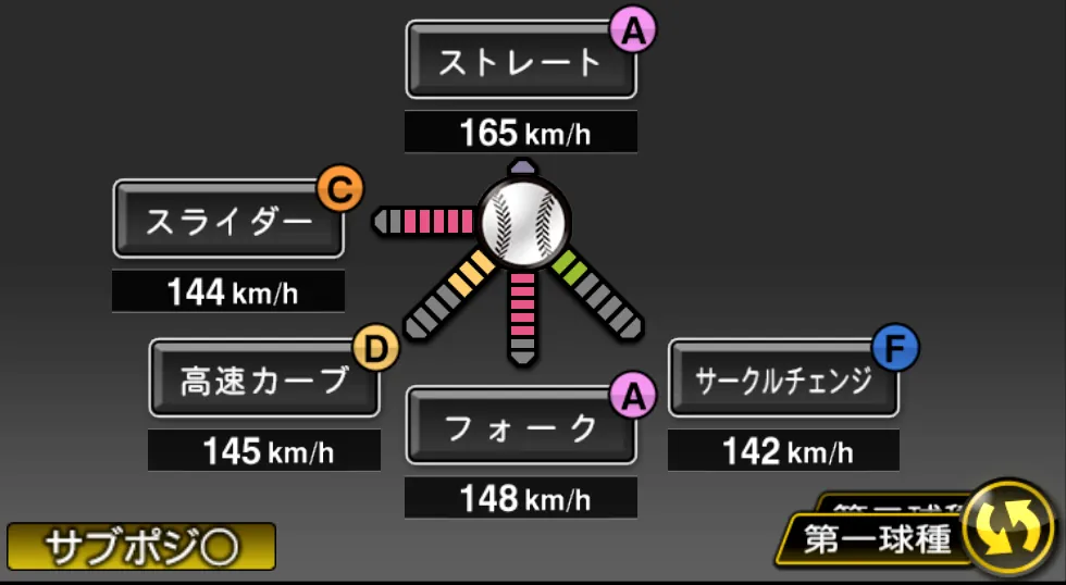 大谷 翔平の球種（ゲーム内の画面）