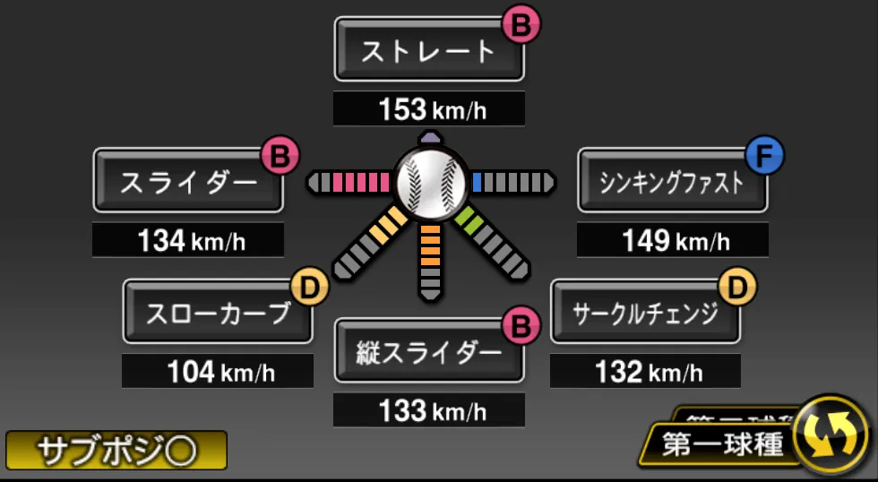 伊藤 大海の球種(ゲーム内の画面)