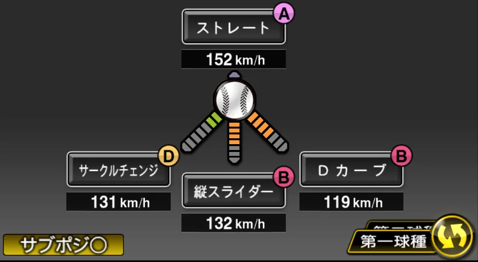 吉川 光夫の球種（ゲーム内の画面）