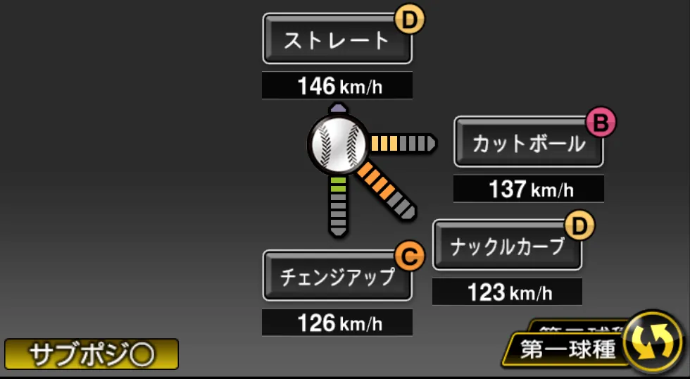 山﨑 福也の球種（ゲーム内の画面）