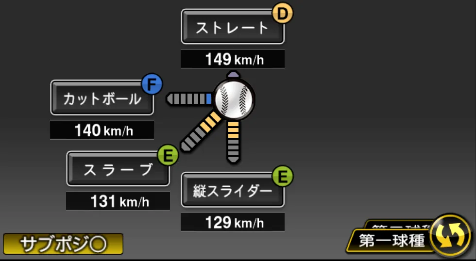 柴田 獅子の球種（ゲーム内の画面）