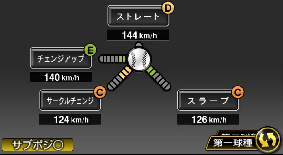宮西 尚生の球種(ゲーム内の画面)