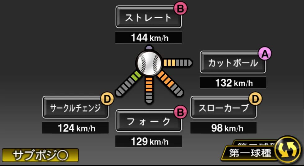 加藤 貴之の球種（ゲーム内の画面）