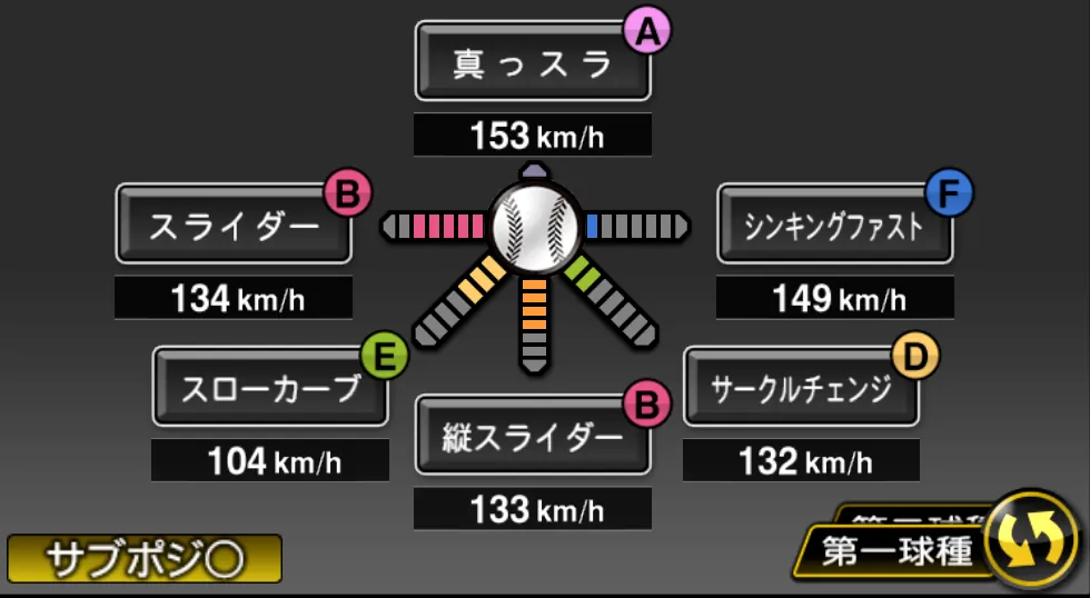 伊藤 大海の球種(ゲーム内の画面)