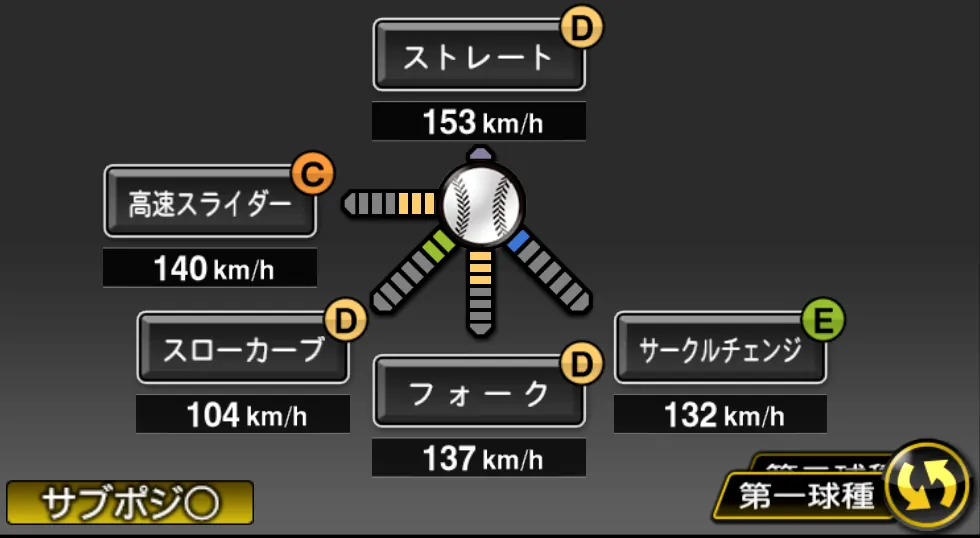 池田 隆英の球種（ゲーム内の画面）