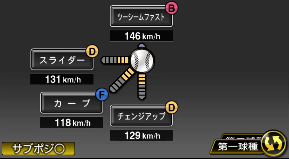グリンの球種（ゲーム内の画面）