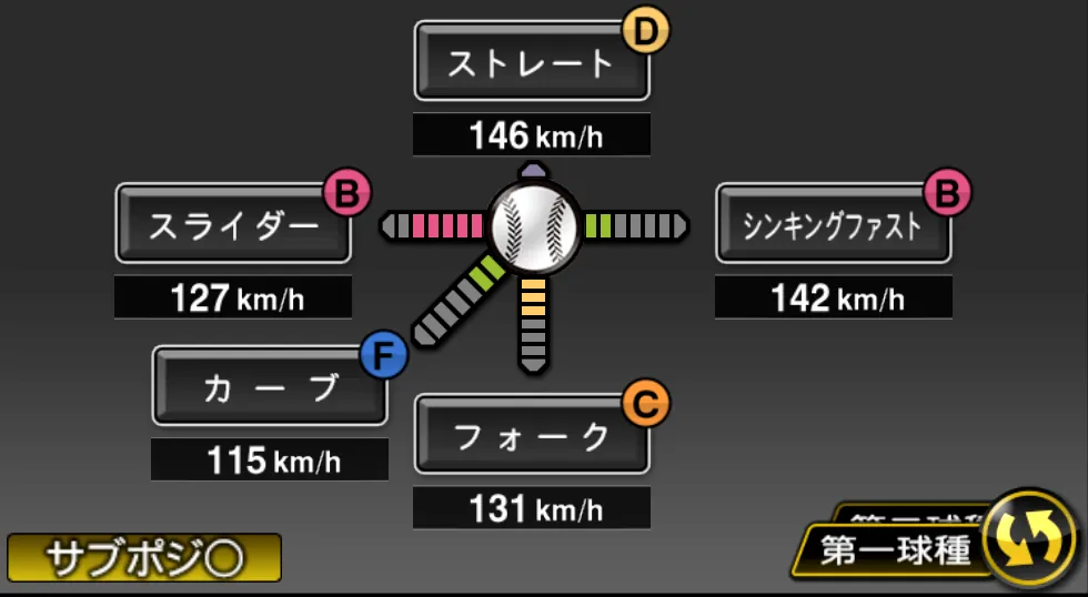 榊原 諒の球種（ゲーム内の画面）
