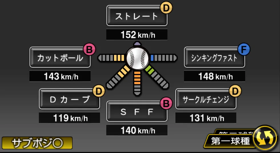 金村 尚真の球種（ゲーム内の画面）