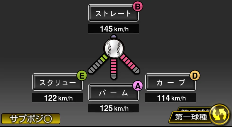 木田 勇の球種（ゲーム内の画面）