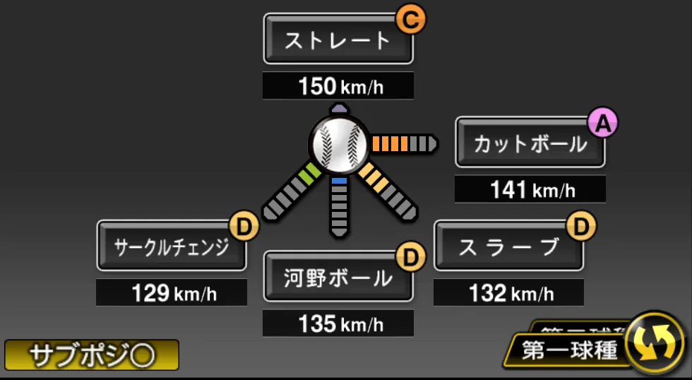 河野 竜生の球種（ゲーム内の画面）
