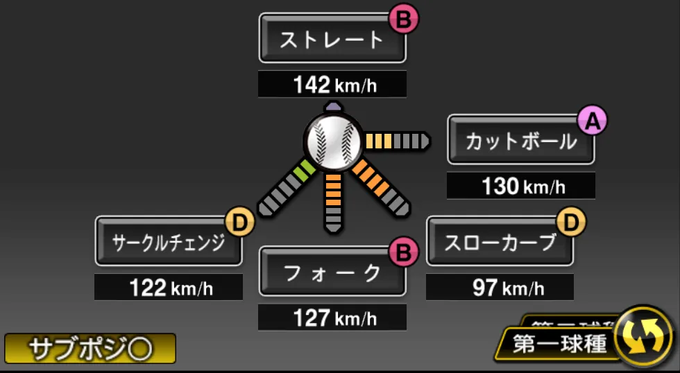 加藤 貴之の球種（ゲーム内の画面）