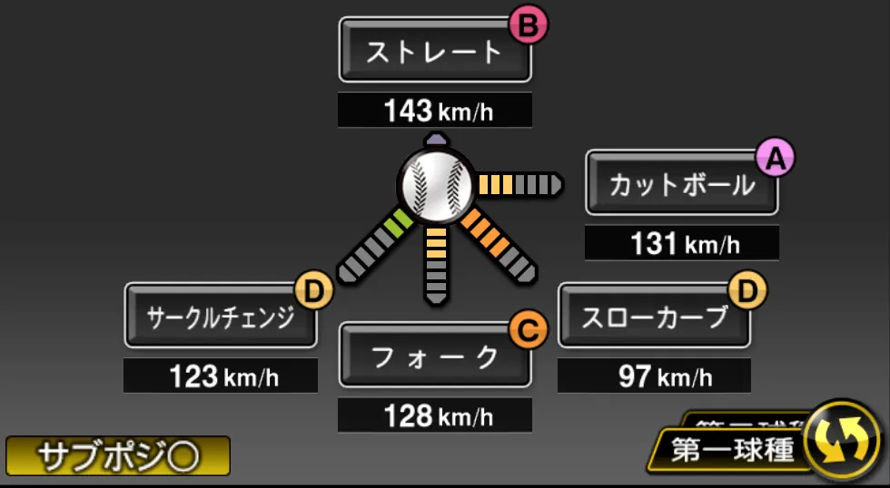 加藤 貴之の球種(ゲーム内の画面)
