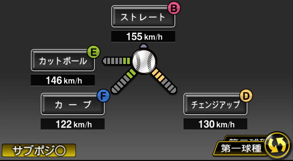 大川 慈英の球種（ゲーム内の画面）