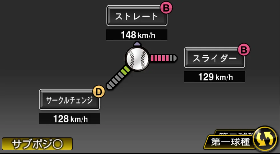 堀 瑞輝の球種（ゲーム内の画面）