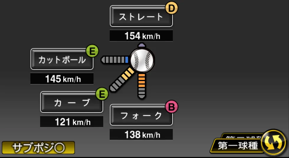 菊地 大稀の球種（ゲーム内の画面）