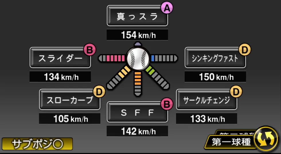 伊藤 大海の球種(ゲーム内の画面)