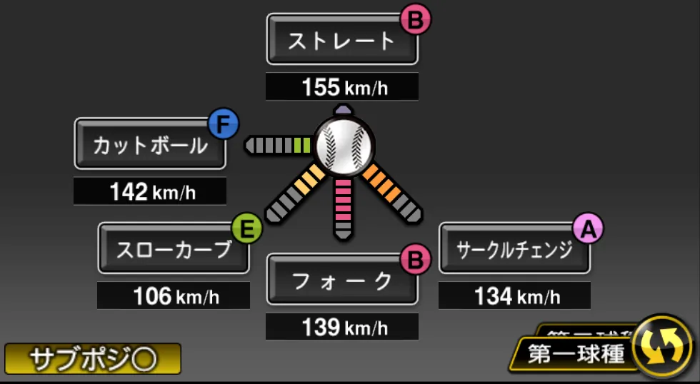 有原 航平の球種(ゲーム内の画面)