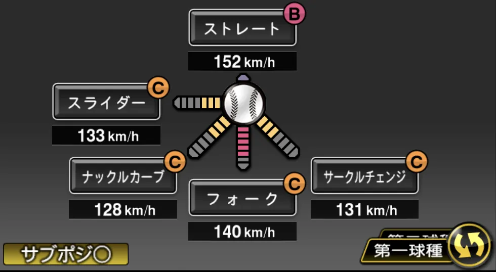 上沢 直之の球種（ゲーム内の画面）