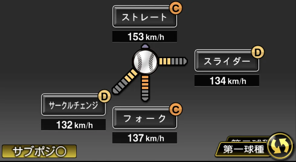 上原 健太の球種（ゲーム内の画面）
