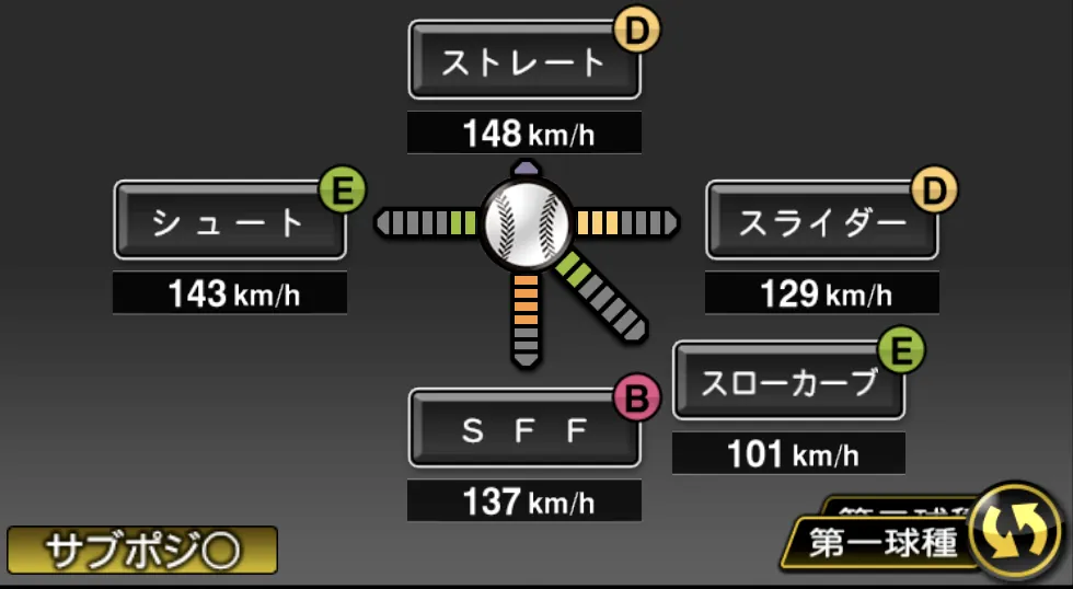 島本 浩也の球種(ゲーム内の画面)