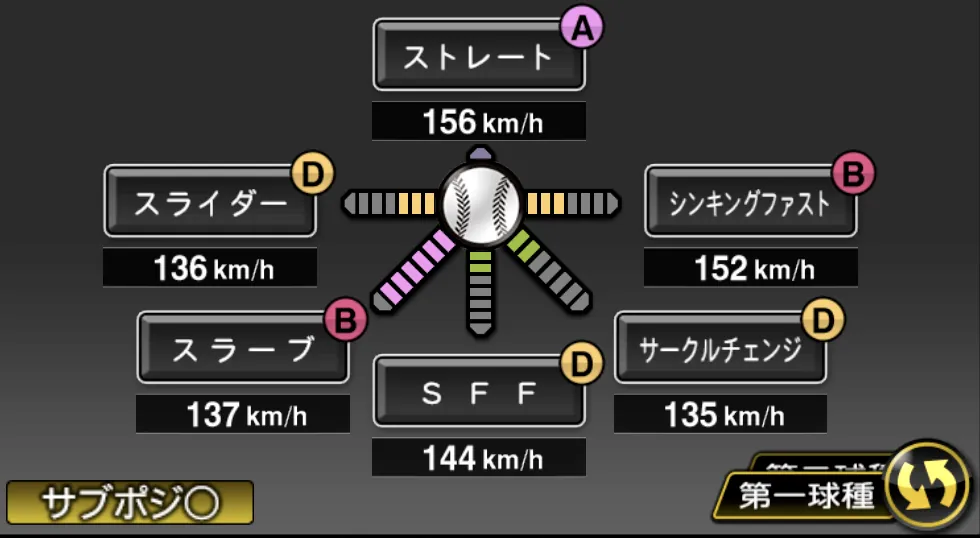 ダルビッシュ 有の球種（ゲーム内の画面）