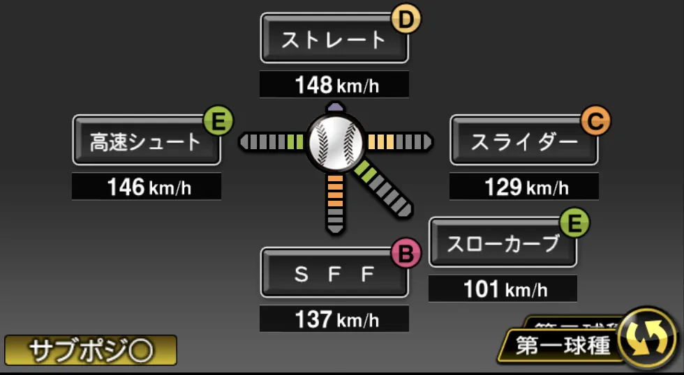 島本 浩也の球種（ゲーム内の画面）