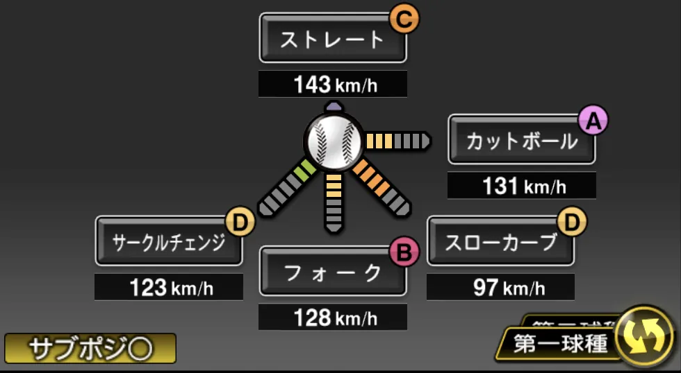 加藤 貴之の球種（ゲーム内の画面）