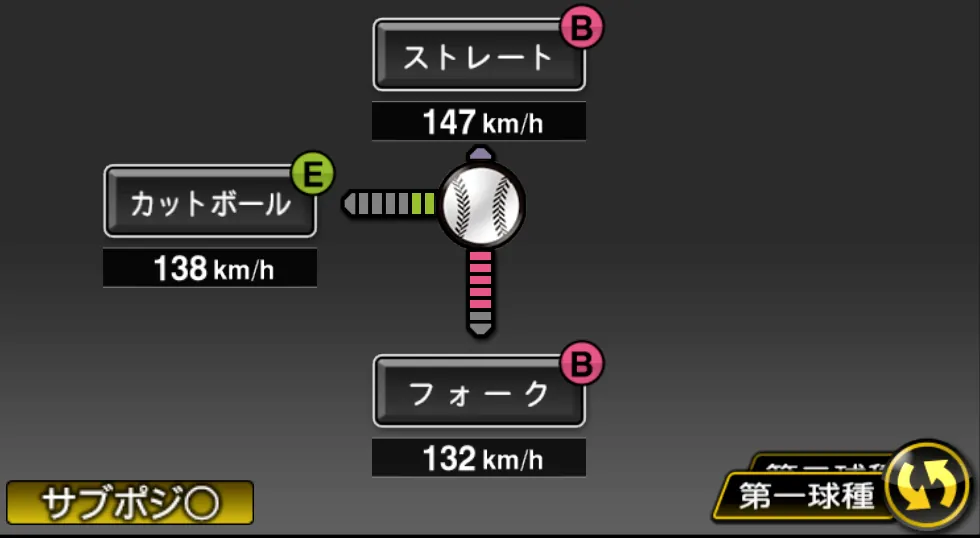 上原 浩治の球種（ゲーム内の画面）