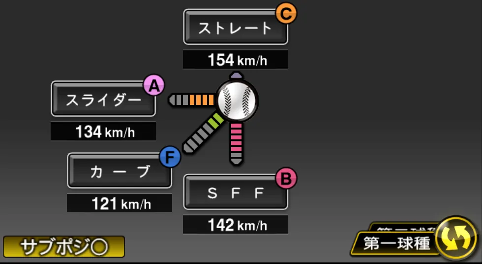 澤村 拓一の球種（ゲーム内の画面）