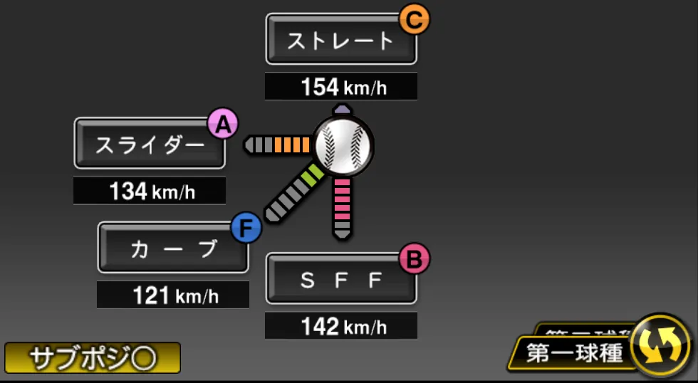 澤村 拓一の球種(ゲーム内の画面)