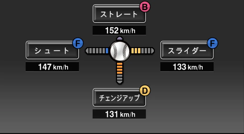 山口 鉄也の球種（ゲーム内の画面）