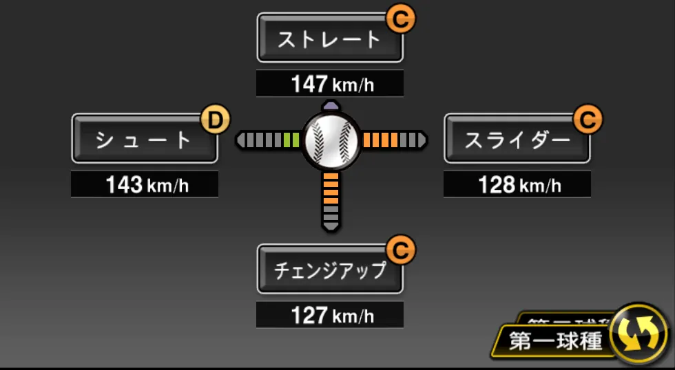 山口 鉄也の球種(ゲーム内の画面)