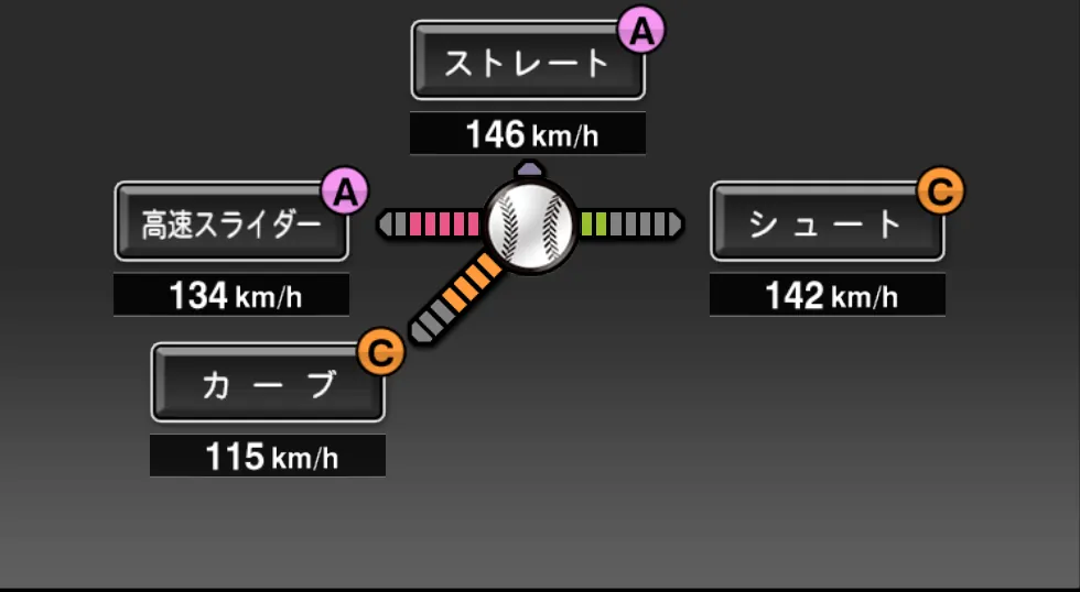 斎藤 雅樹の球種（ゲーム内の画面）