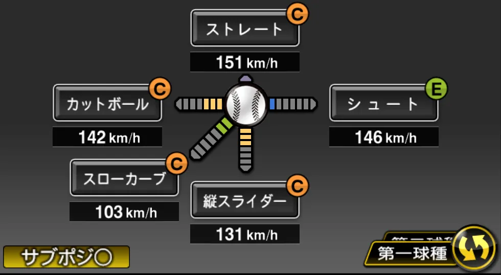菅野 智之の球種（ゲーム内の画面）