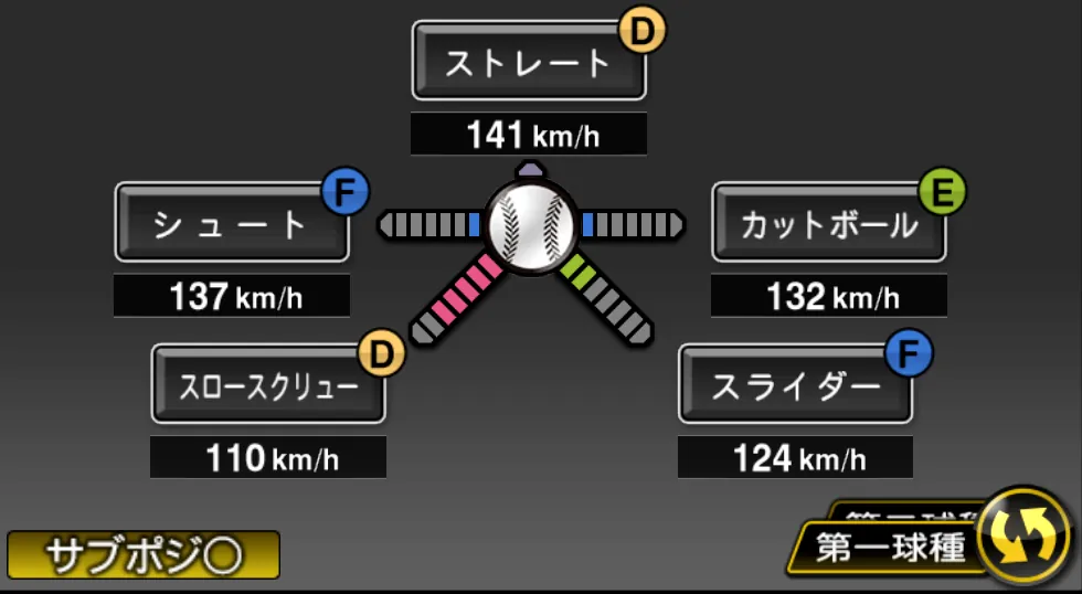 内海 哲也の球種（ゲーム内の画面）