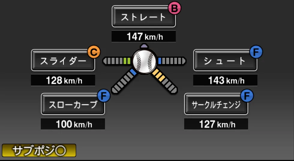 田原 誠次の球種（ゲーム内の画面）