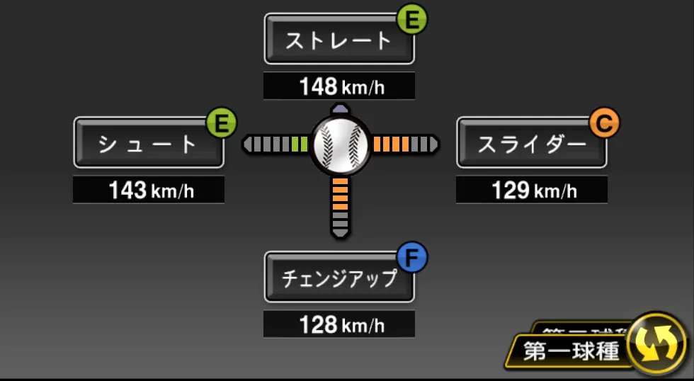山口 鉄也の球種(ゲーム内の画面)