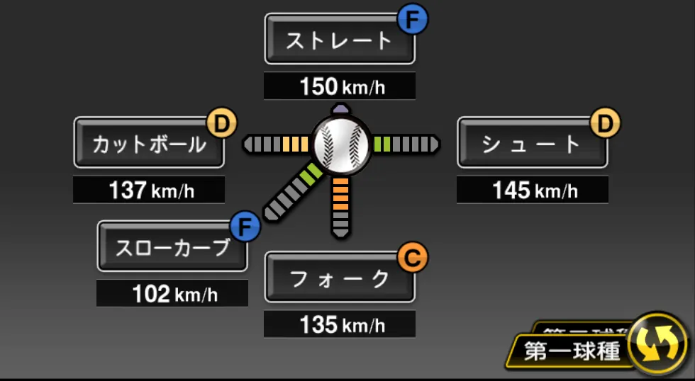 高木 勇人の球種（ゲーム内の画面）