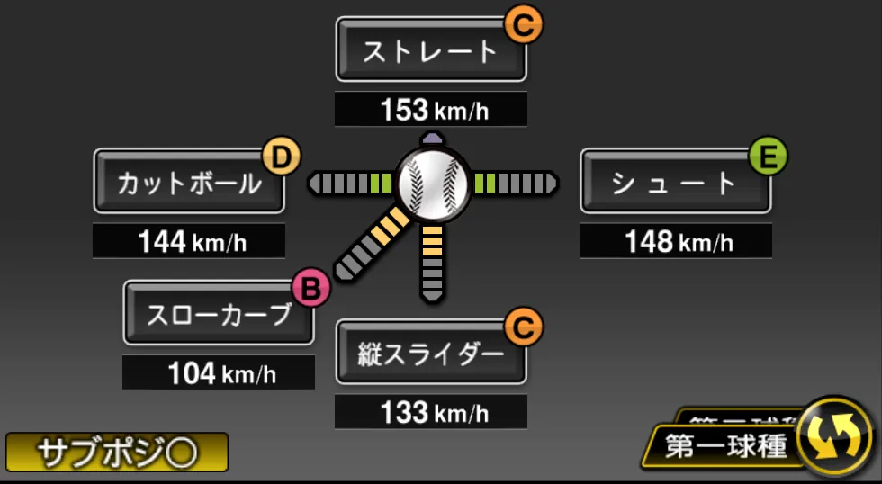 菅野 智之の球種（ゲーム内の画面）