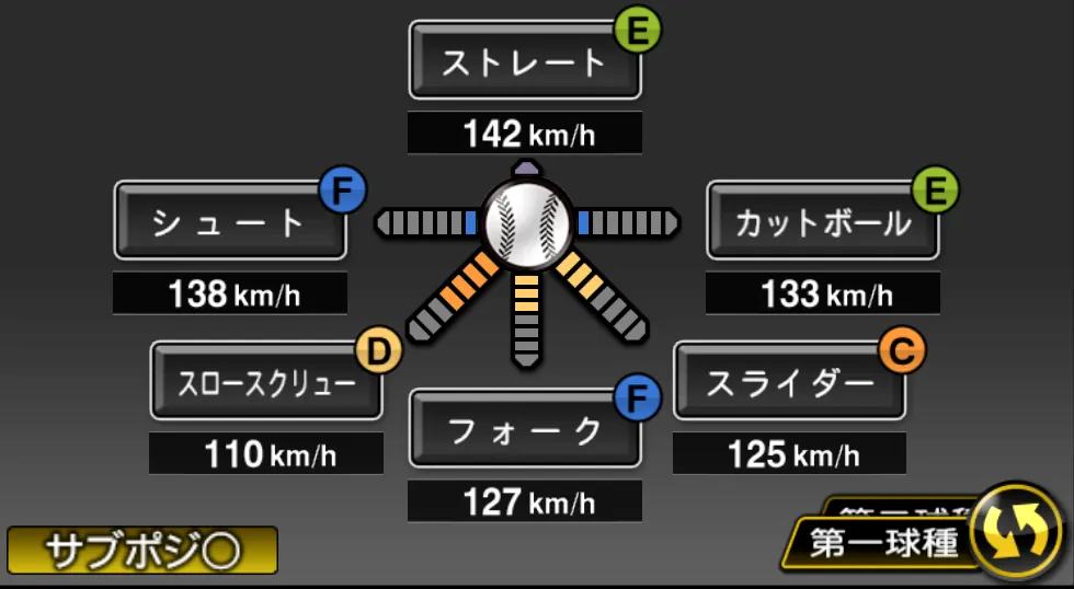 内海 哲也の球種(ゲーム内の画面)